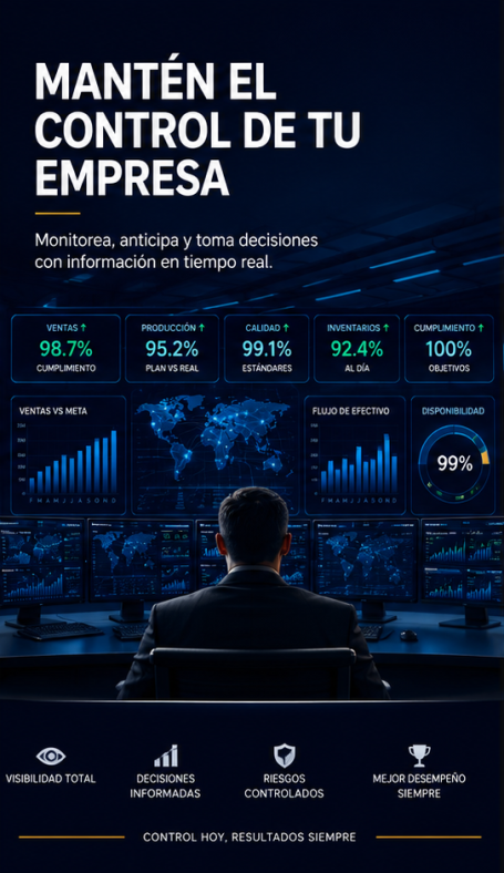 Resultados Sostenibles